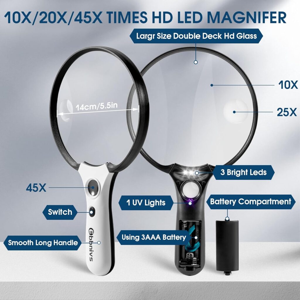 Magnifying Glass for fire starter